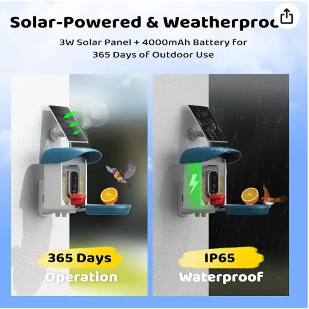 Loatos Solar-Powered Smart Bird Feeder with 5MP Camera New Boxed